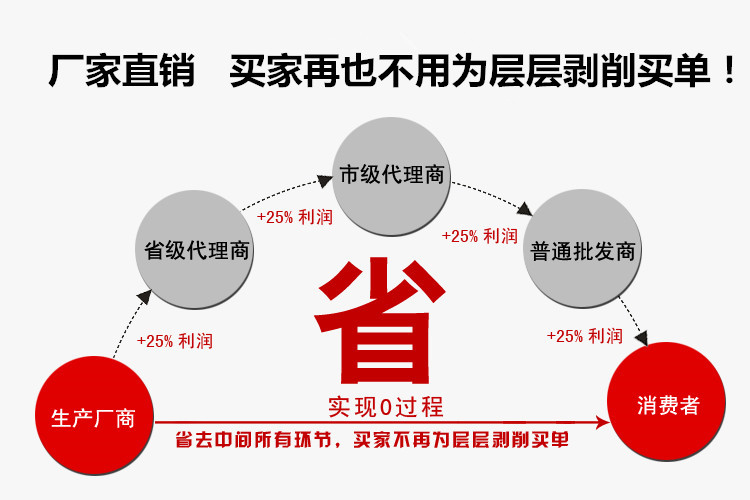 华良真空包装袋