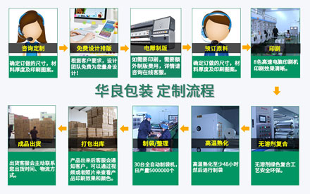 茶叶包装袋厂家定制